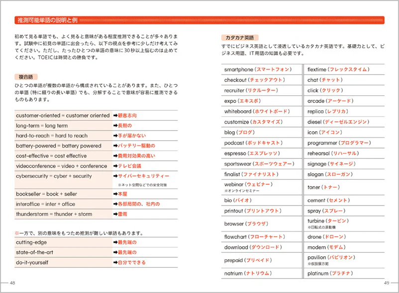 超効率！ TOEIC_L&R TEST 頻出単語 - Image 3
