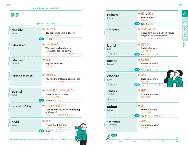 英検_でる単　準２級 - Image 3