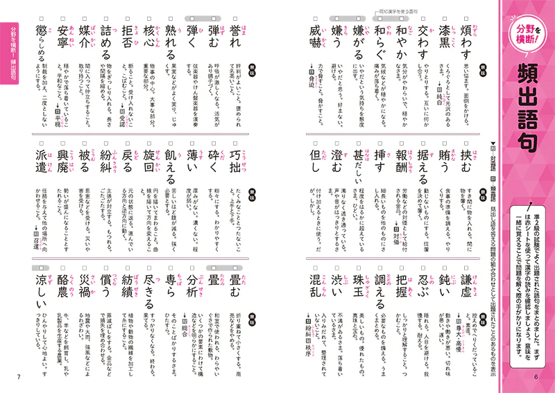 らくらく! 漢検準2級合格トレーニング - Image 2