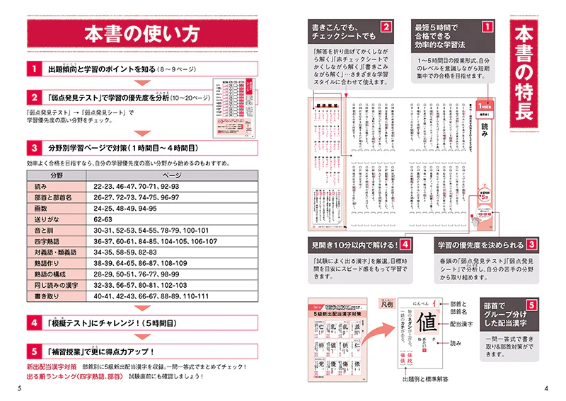 ５時間で合格！　漢検５級［超頻出］ドリル - Image 3