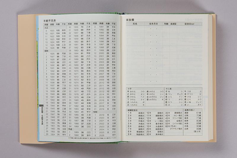 [No.1] 中型当用新日記 - Image 6