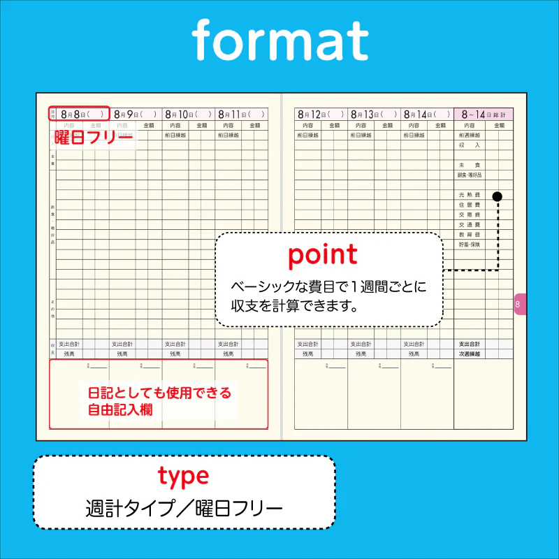[No.25]実用家計簿 - Image 8