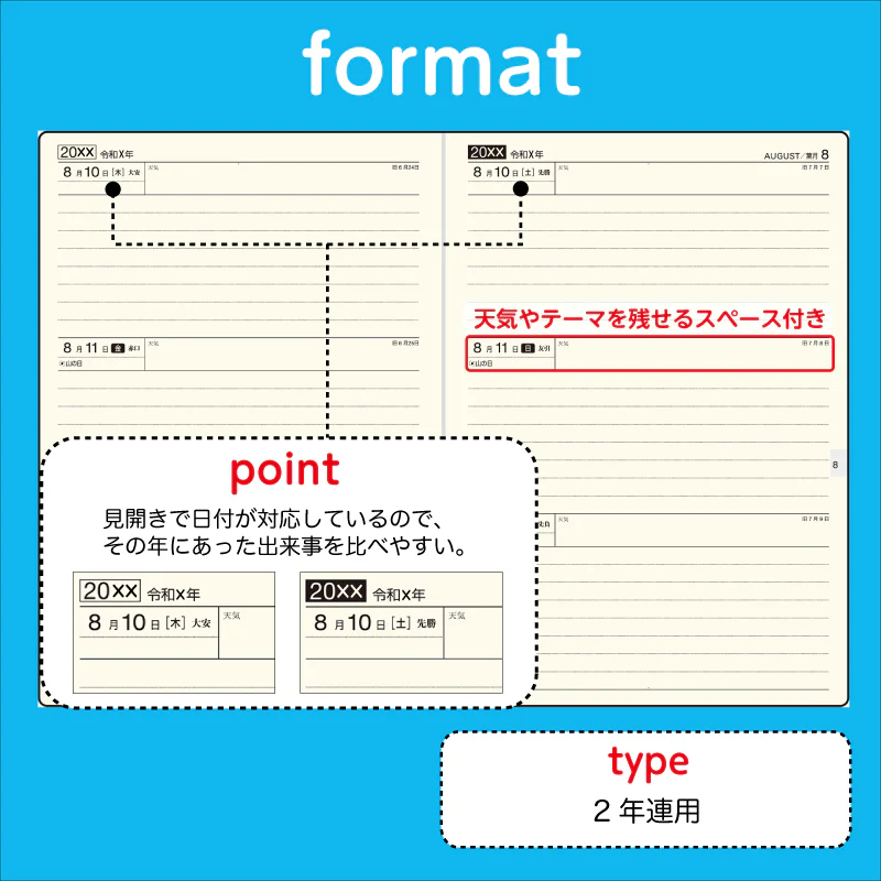 [No.56]2年業務日誌【濃茶】 - Image 8