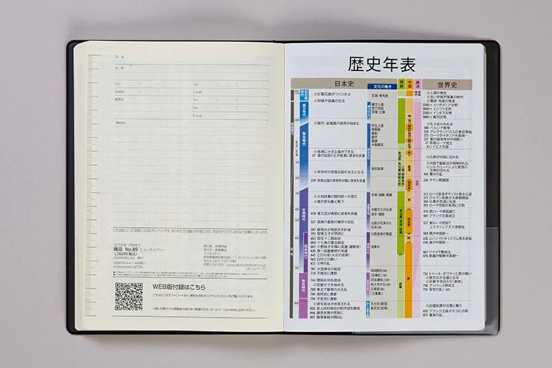 [No.89] ニューダイアリー【ワイン】 - Image 7