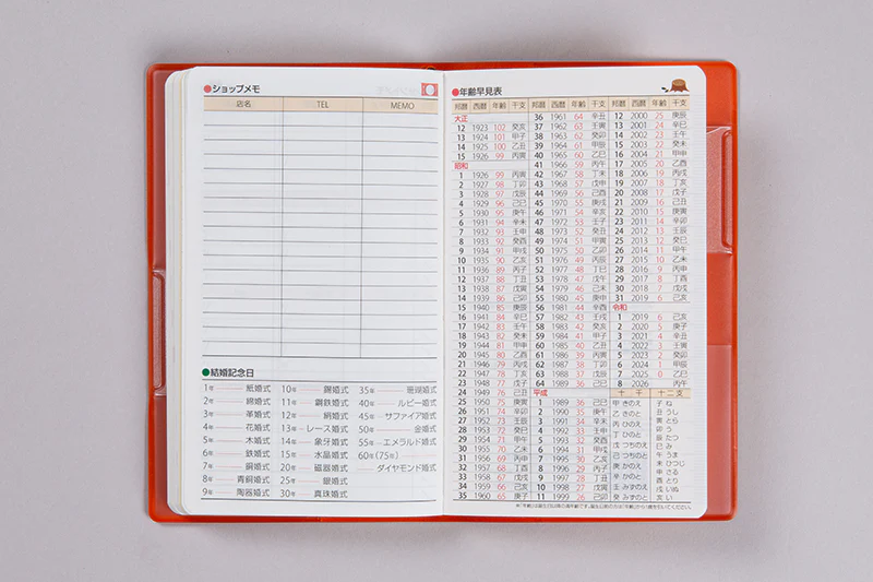[No.151] T'mini （ティーズミニ） 3【オレンジ】 - Image 7