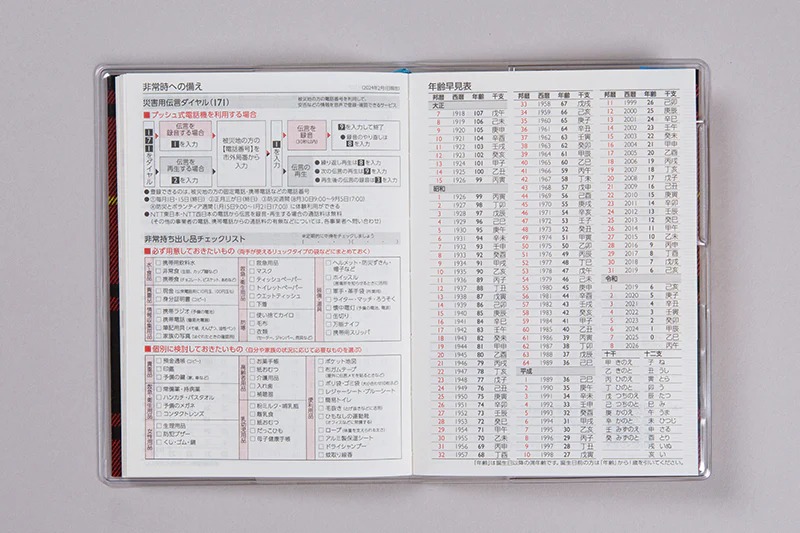 [No.371] プチクレール 1 - Image 5