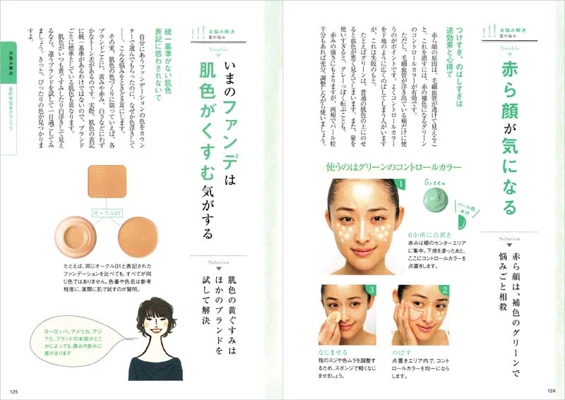 正しいヘア＆メイク事典 - Image 5