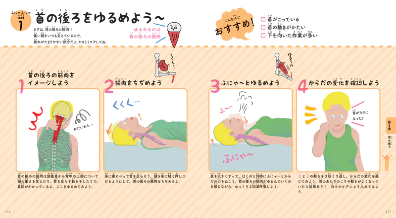 世界一ゆる〜いイラスト解剖学 からだの動くしくみ - Image 5