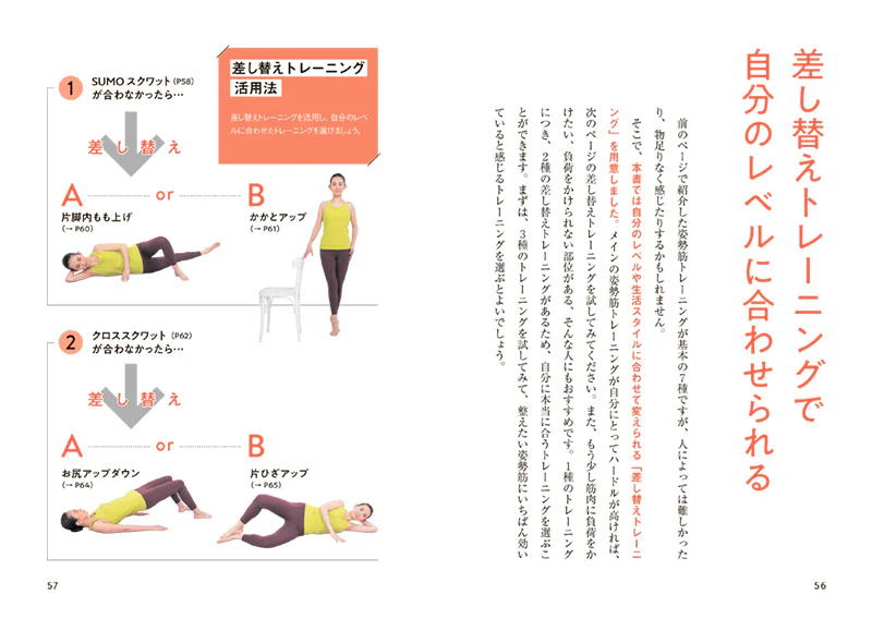 美姿勢プログラム　姿勢筋を整えて最高に美しくなる - Image 4