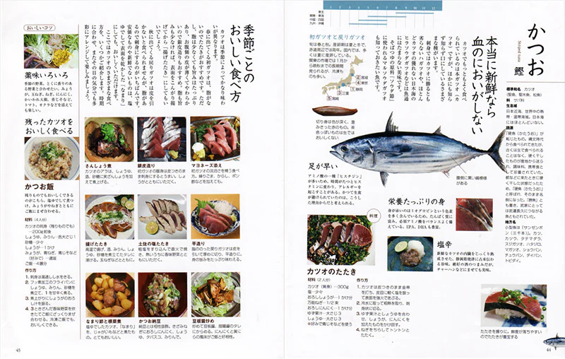 からだにおいしい魚の便利帳 - Image 5