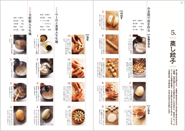 ウー・ウェンの小麦粉料理　餃子　春巻　焼売 - Image 3
