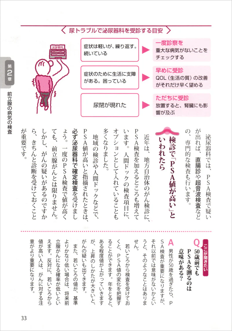 これで安心!前立腺がん・前立腺肥大症〜自分に合った治療法を選ぶ - Image 3