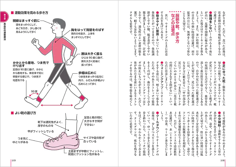 患者のための最新医学　高血圧　最新治療と食事　血圧を下げるおいしいレシピ付 - Image 4