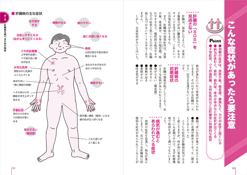患者のための最新医学　肝炎・肝硬変・肝がん - Image 2