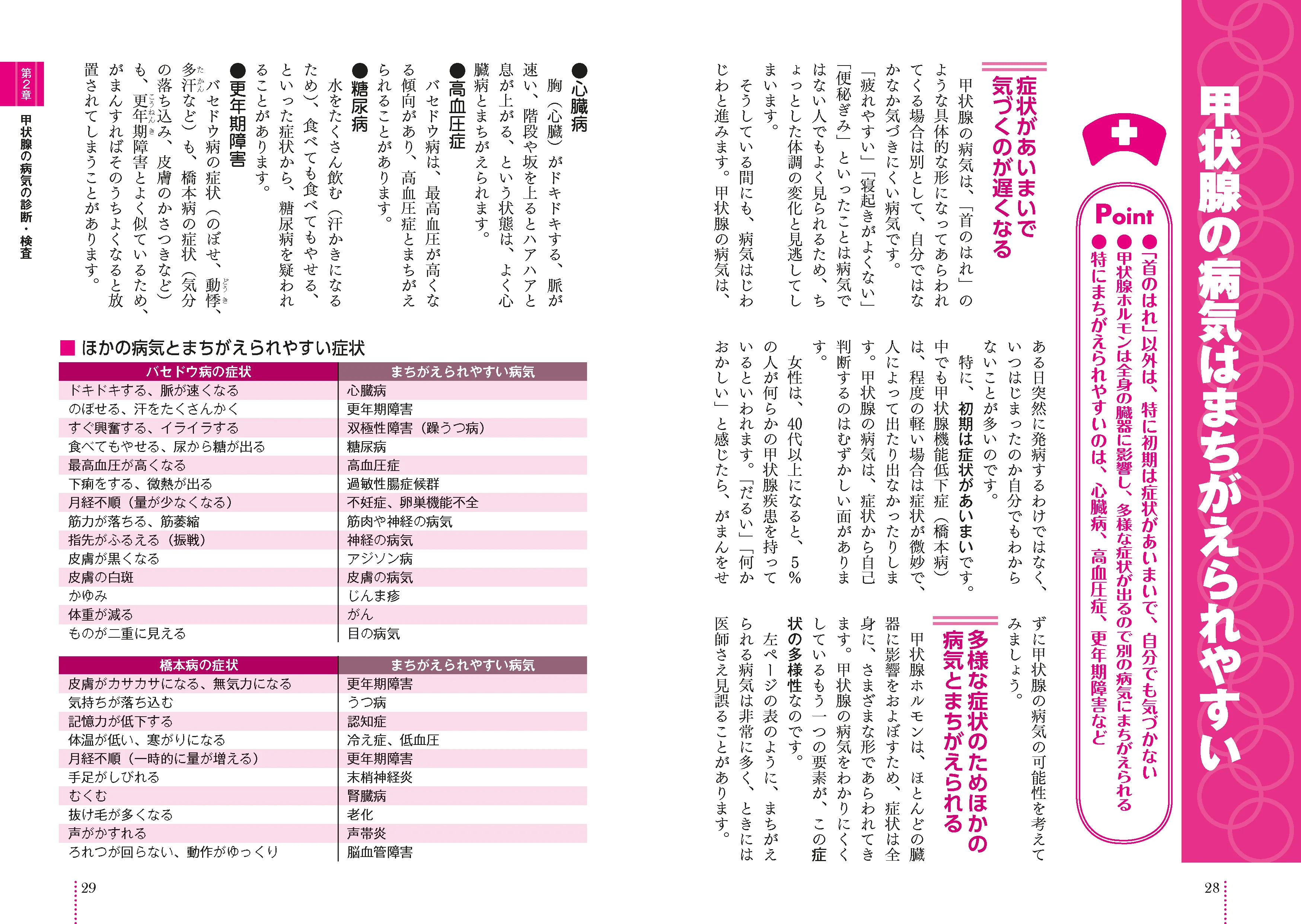 患者のための最新医学 バセドウ病・橋本病 その他の甲状腺の病気 改訂版 - Image 2