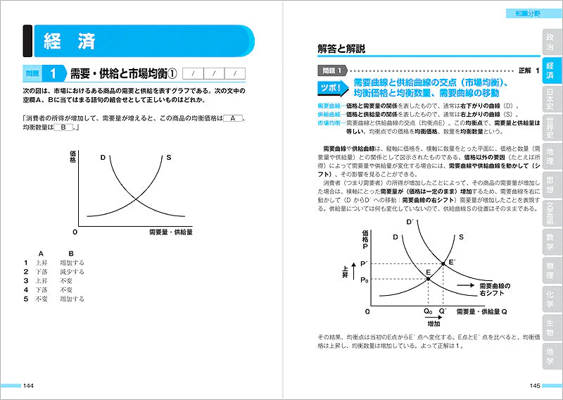 ２０２８年度版　無敵の地方公務員【初級】過去問クリア問題集 - Image 2
