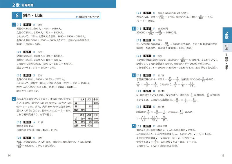 ２０２８年度版　大手・人気企業突破　ＳＰＩ３問題集≪完全版≫ - Image 4