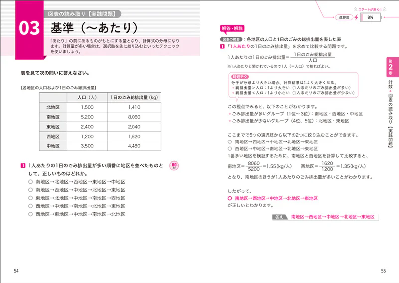 １日でできる！　WEBテスト玉手箱　頻出問題集 - Image 2