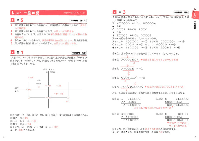 ２０２８年度版　10日でできる！　【上級】地方公務員　過去問ベスト - Image 3