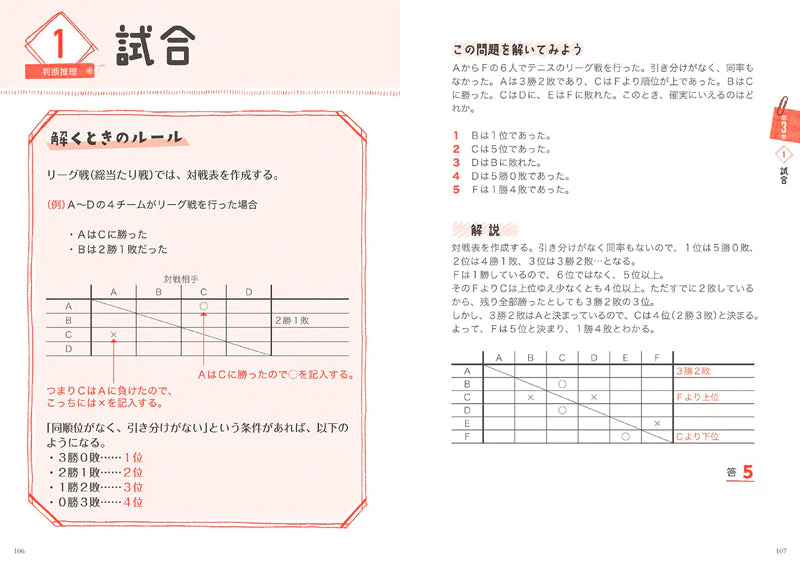 ２０２８年度版　10日でできる！　【上級】地方公務員　過去問ベスト - Image 4