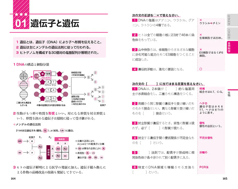 ２０２８年度版　イッキに攻略！　公務員試験 一般知識【一問一答】 - Image 3
