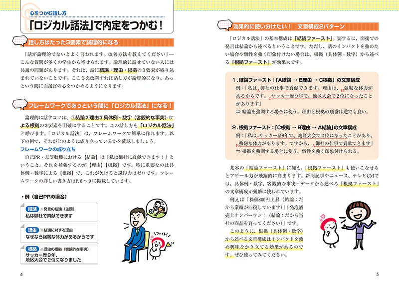 ２０２８年度版　内定者はこう話した！　面接・自己ＰＲ・志望動機 完全版 - Image 2