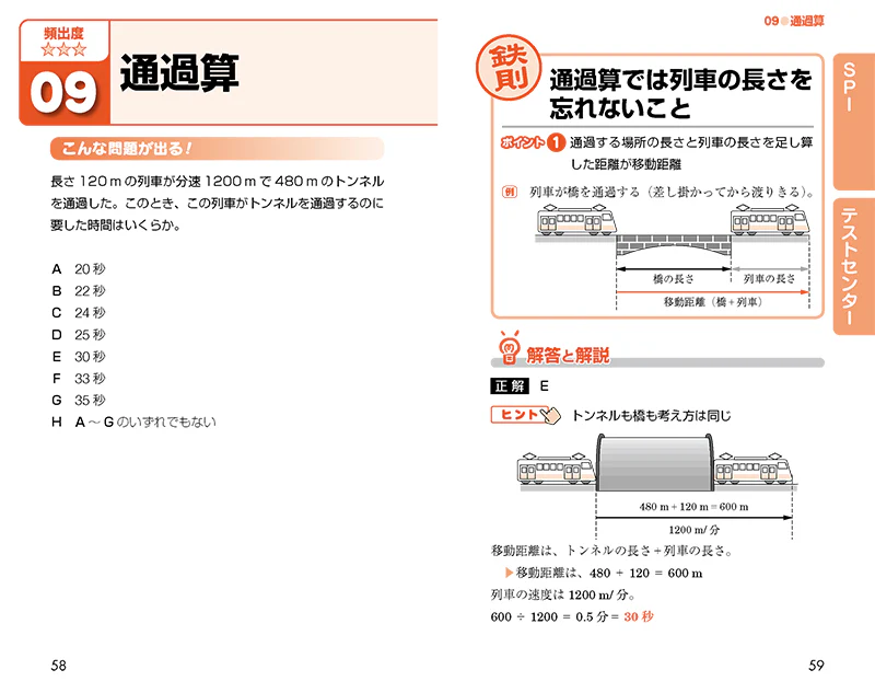 ２０２８年度版　イッキに内定！　ＳＰＩスピード解法[一問一答] - Image 2